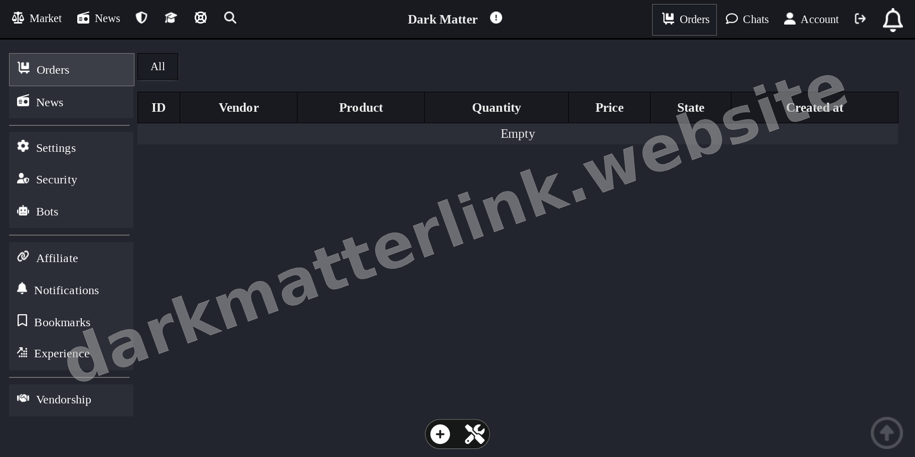 Main Market Dashboard
